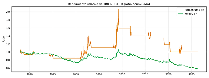 TR_06_relativo
