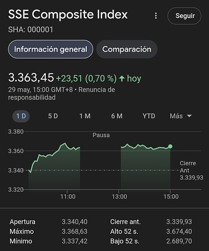 Screenshot_20250529-091808_Brave