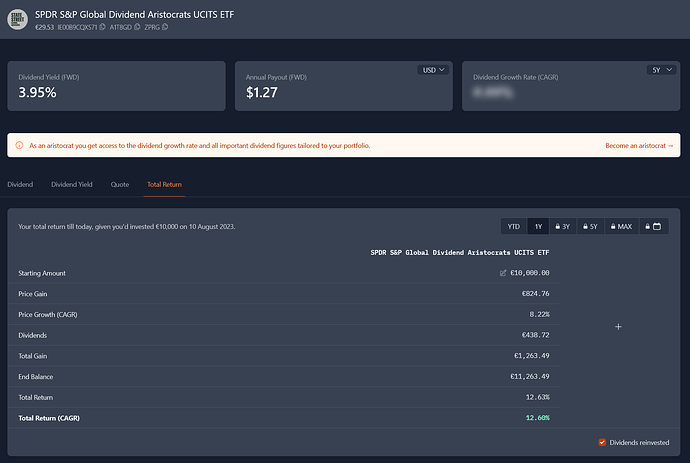 SPDR S&P Global Dividend Aristocrats UCITS ETF - WKN A1T8GD ISIN IE00B9CQXS71