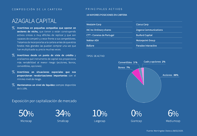 Captura de pantalla 2025-03-19 a las 18.02.22