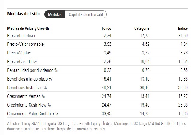 Morgan Stanley