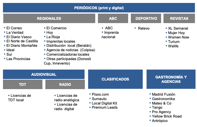 Captura de pantalla 2022-12-16 a las 13.31.46