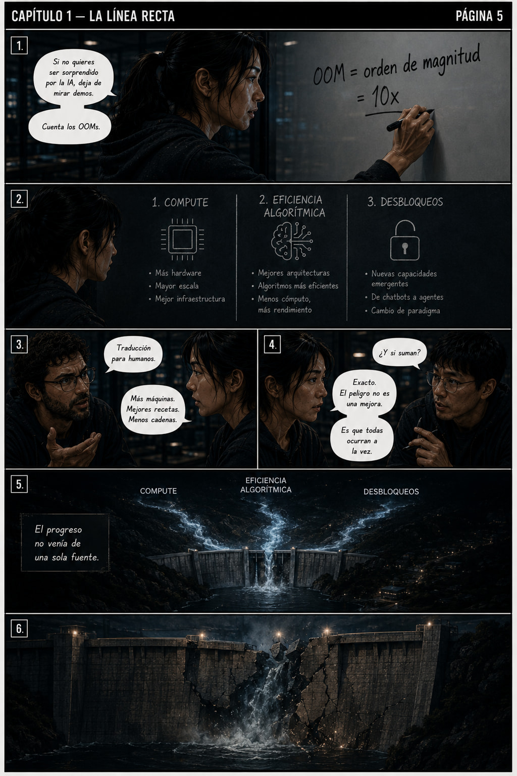 from_gpt4_to_oom_page_5_3072x4608-5