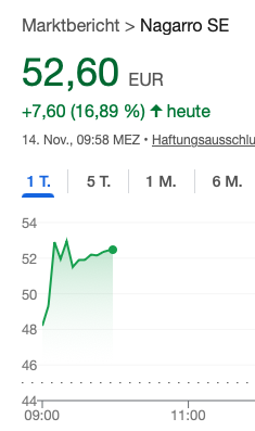 Screenshot 2025-11-14 at 10.14.01