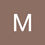 Modest_Urgell